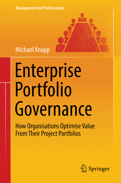 Enterprise Portfolio Governance - Michael Knapp