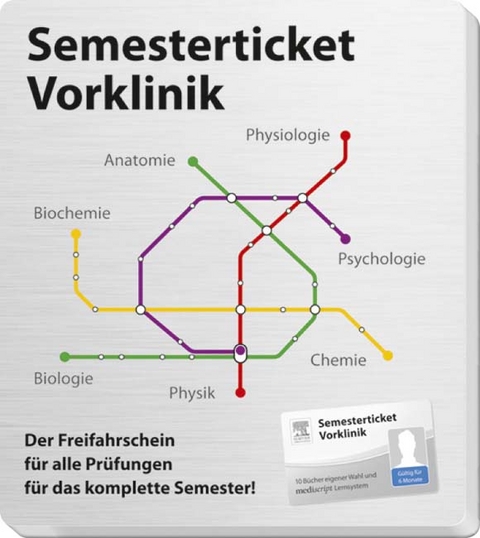 Semesterticket Vorklinik