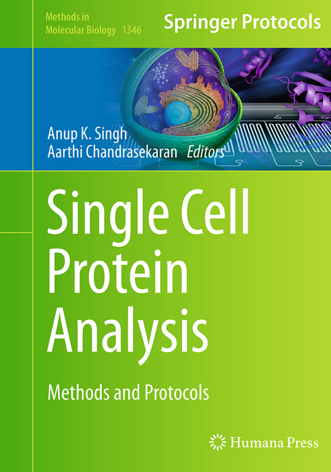 Single Cell Protein Analysis - 