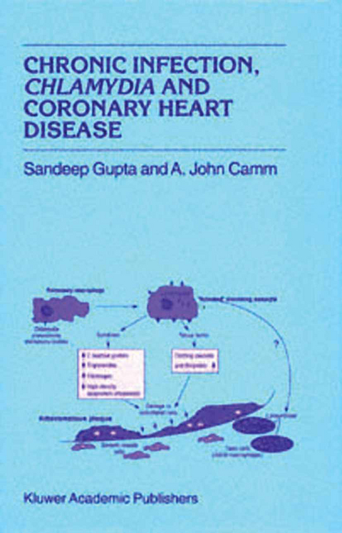 Chronic Infection, Chlamydia and Coronary Heart Disease - S. Gupta, A.J. Camm