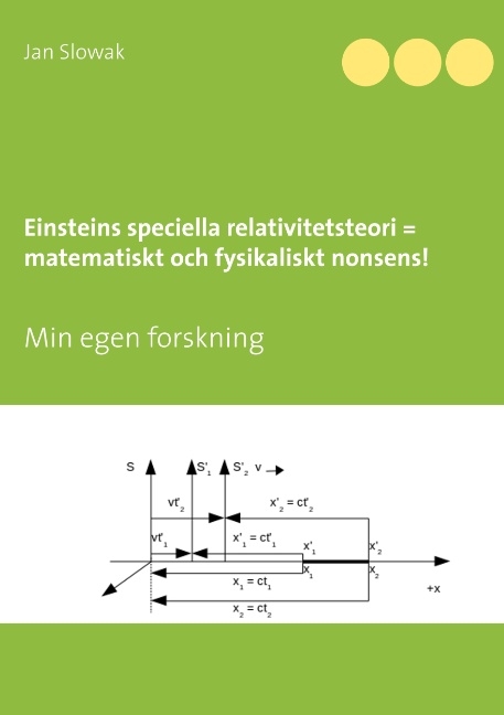 Einsteins speciella relativitetsteori = matematiskt och fysikaliskt nonsens! - Jan Slowak