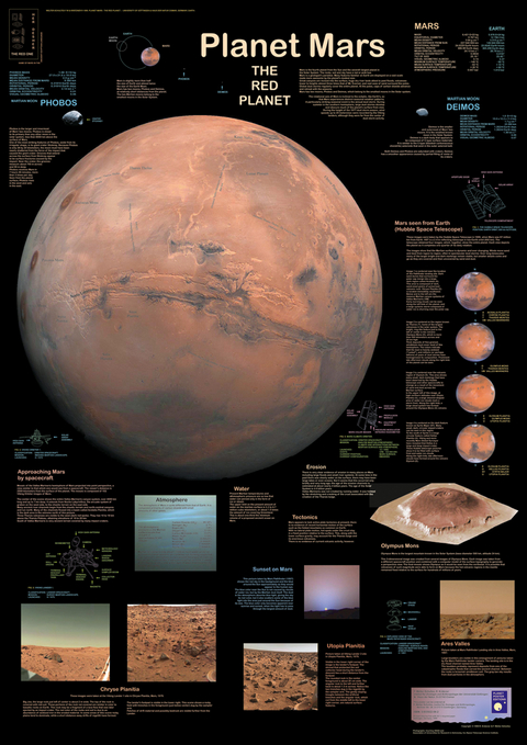 Planet Mars - the red planet - F W Welter-Schultes, R Krätzner