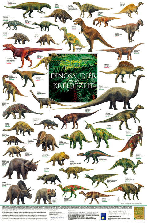 Dinosaurier aus der Kreidezeit