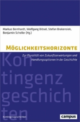 Möglichkeitshorizonte - 