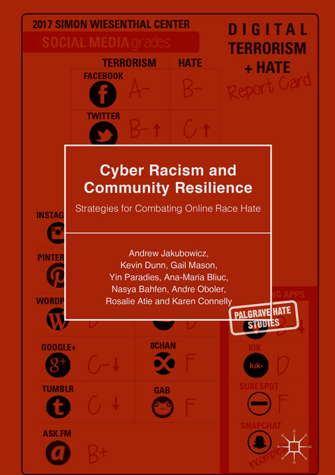 Cyber Racism and Community Resilience - Andrew Jakubowicz, Kevin Dunn, Gail Mason, Yin Paradies, Ana-Maria Bliuc, Nasya Bahfen, Andre Oboler, Rosalie Atie, Karen Connelly