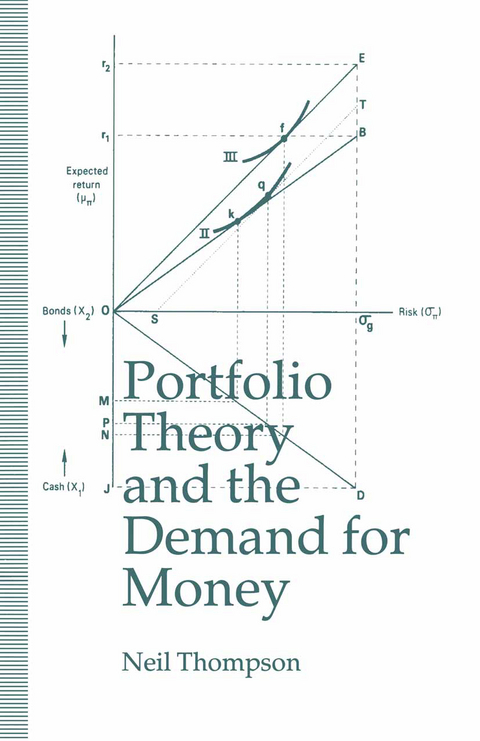 Portfolio Theory and the Demand for Money - Neil Thompson