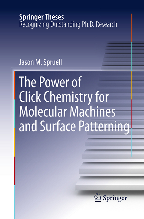 The Power of Click Chemistry for Molecular Machines and Surface Patterning - Jason M. Spruell