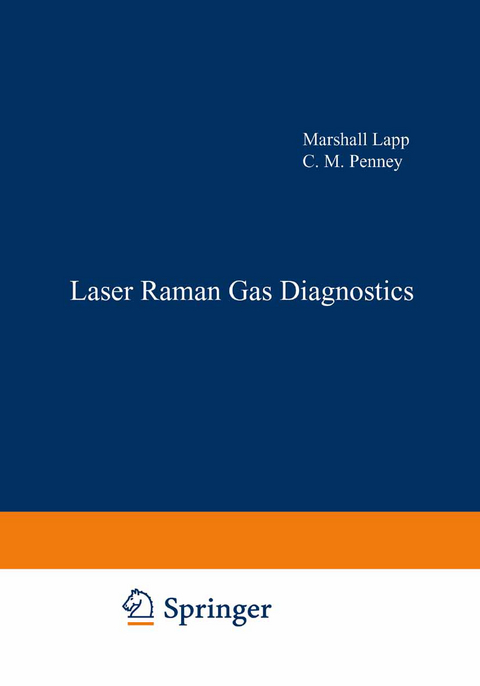 Laser Raman Gas Diagnostics - 