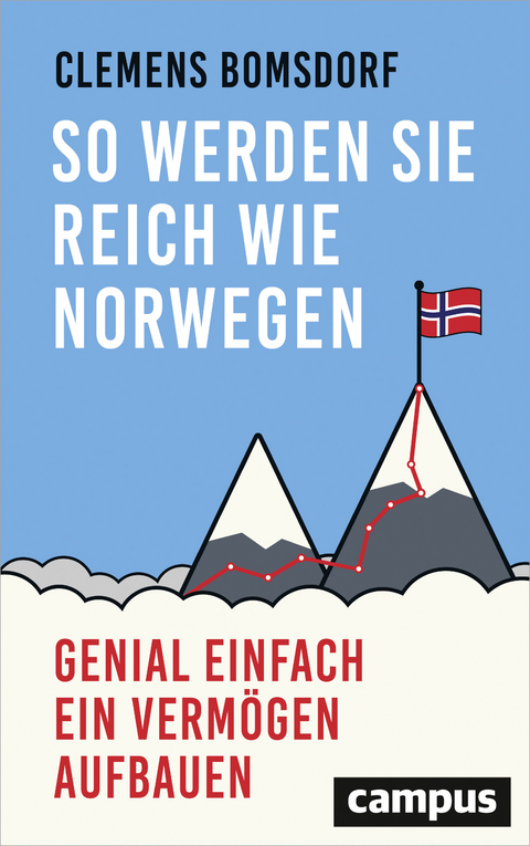 So werden Sie reich wie Norwegen - Clemens Bomsdorf