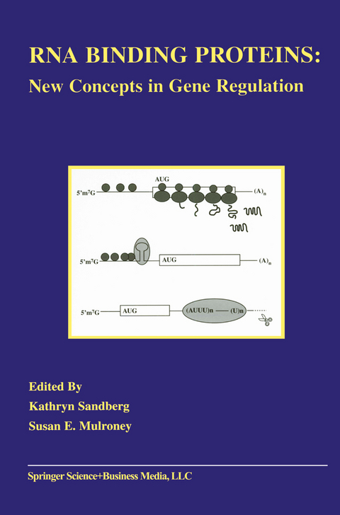 RNA Binding Proteins - 