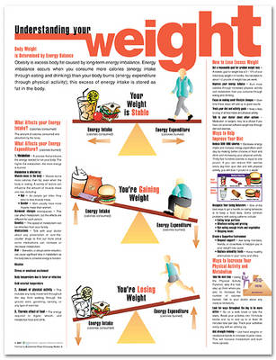 Understanding Your Weight Anatomical Chart