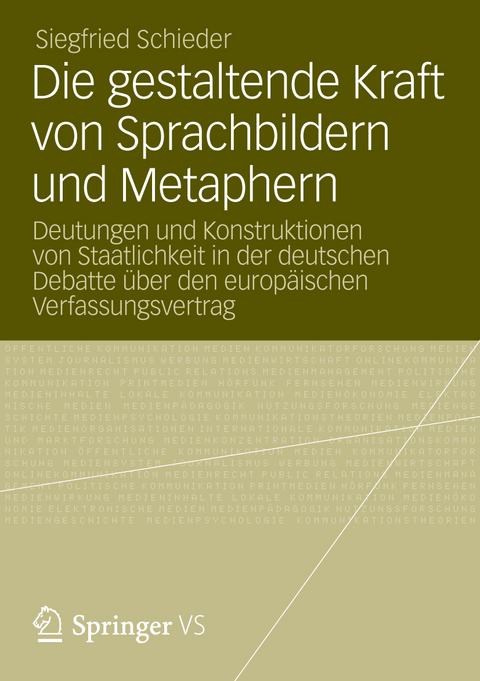 Die gestaltende Kraft von Sprachbildern und Metaphern - Siegfried Schieder