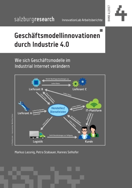 Geschäftsmodellinnovation durch Industrie 4.0 - Hannes Selhofer, Markus Lassnig, Petra Stabauer