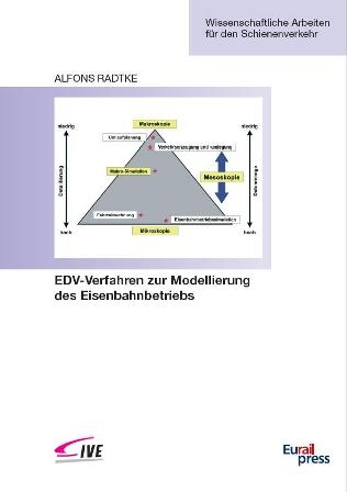 EDV-Verfahren zur Modellierung des Eisenbahnbetriebs - Alfons Radtke