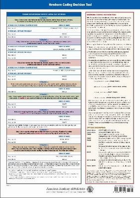 Newborn Coding Decision Tool -  American Academy of Pediatrics