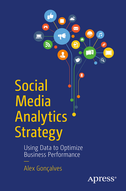 Social Media Analytics Strategy - Alexis Goncalves