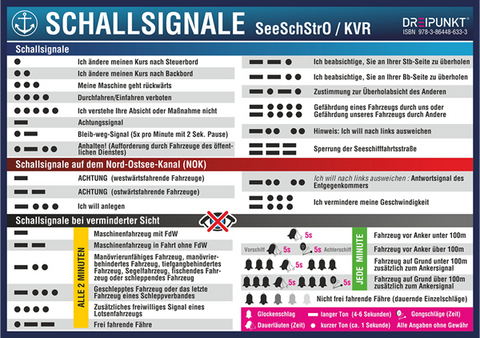 Aufkleber Schallsignale - Michael Schulze