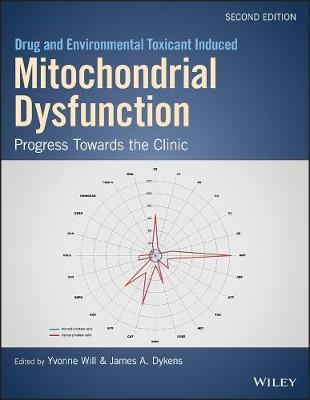 Mitochondrial Dysfunction Caused by Drugs and Environmental Toxicants - 