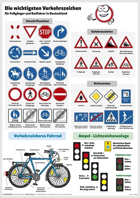 Verkehrszeichen für Fußgänger und Radfahrer - Heinrich Stiefel