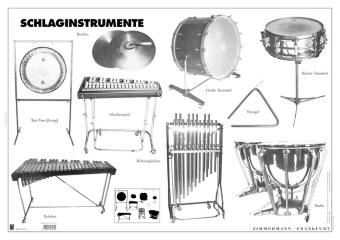 Schlaginstrumente (Poster)