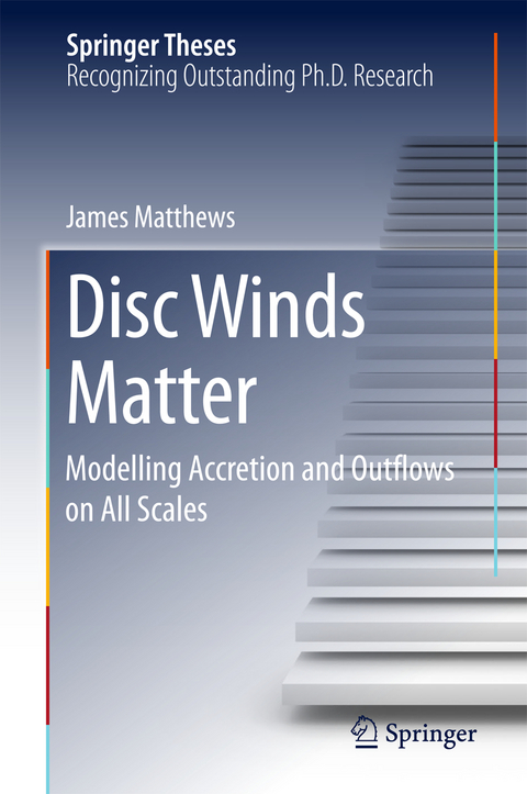 Disc Winds Matter - James Matthews