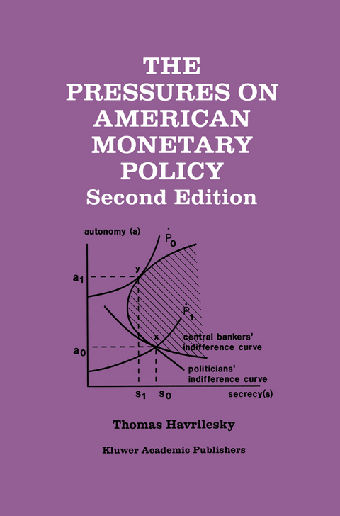 The Pressures on American Monetary Policy - Thomas Havrilesky