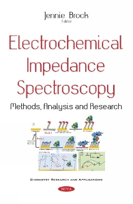 Electrochemical Impedance Spectroscopy - 