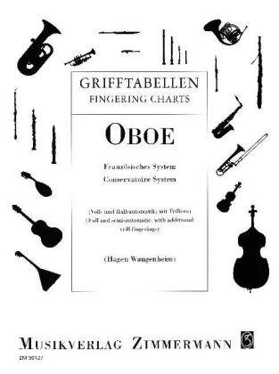 Grifftabelle für Oboe