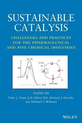 Sustainable Catalysis - 