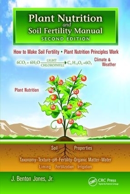 Plant Nutrition and Soil Fertility Manual - Jr. Jones