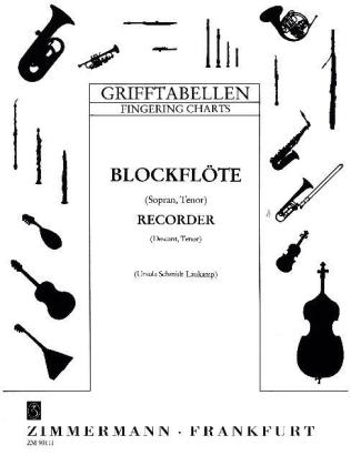 Grifftabelle für Blockflöte (Sopran, Tenor) - 