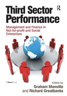 Third Sector Performance - 