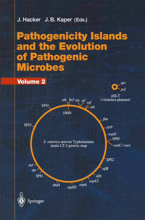 Pathogenicity Islands and the Evolution of Pathogenic Microbes - 