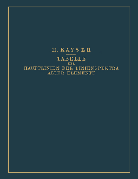 Tabelle der Hauptlinien der Linienspektra Aller Elemente nach Wellenlänge Geordnet - Heinrich Kayser