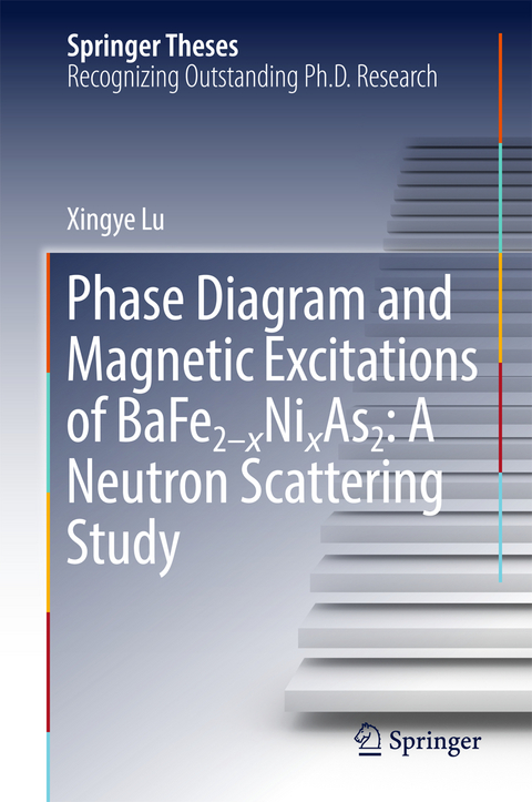 Phase Diagram and Magnetic Excitations of BaFe2-xNixAs2: A Neutron Scattering Study - Xingye Lu