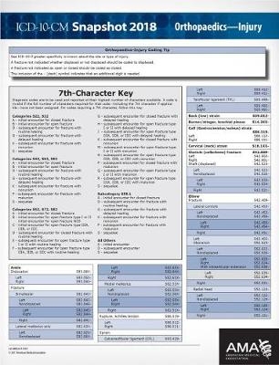 ICD-10-CM 2018 Snapshot Coding Cards: Orthopaedics?Injury - Kathy Giannangelo