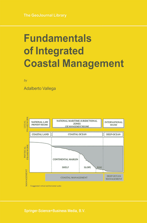 Fundamentals of Integrated Coastal Management - A. Vallega