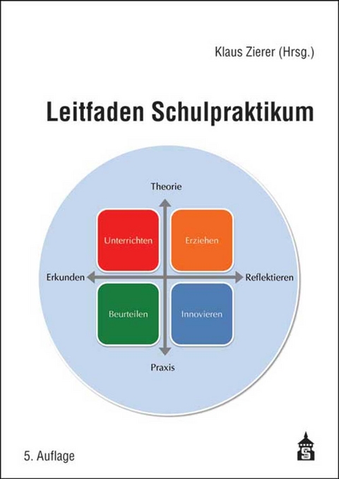 Leitfaden Schulpraktikum - 