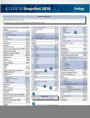 ICD-10-CM 2018 Snapshot Coding Cards: Urology - Kathy Giannangelo