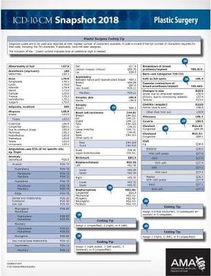 ICD-10-CM 2018 Snapshot Coding Cards: Plastic Surgery - Kathy Giannangelo