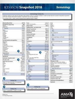 ICD-10-CM 2018 Snapshot Coding Cards: Dermatology - Kathy Giannangelo