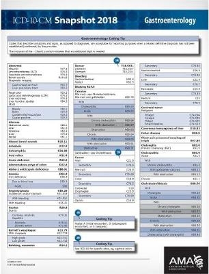 ICD-10-CM 2018 Snapshot Coding Cards: Gastroenterology - Kathy Giannangelo