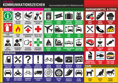 Kommunikationszeichen - Michael Schulze