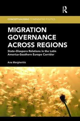 Migration Governance across Regions - Ana Margheritis