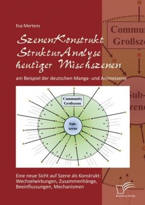 SzenenKonstruktStrukturAnalyse heutiger Mischszenen am Beispiel der deutschen Manga- und Animeszene - Eva Mertens