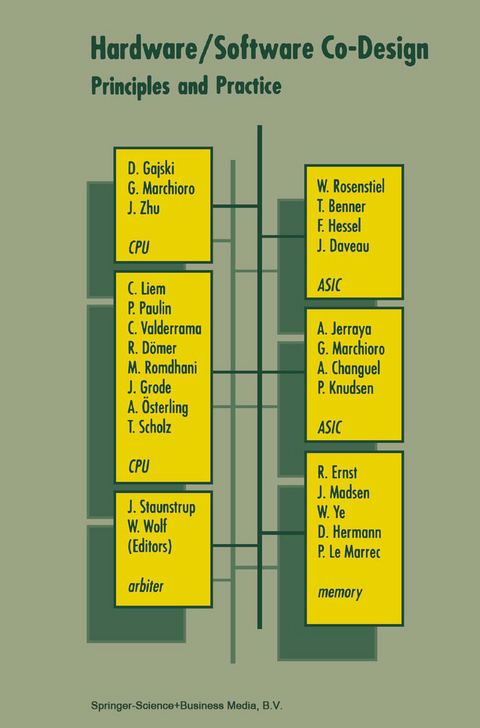 Hardware/Software Co-Design - Jørgen Staunstrup, Wayne Wolf