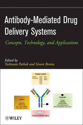 Antibody Mediated Drug Delivery Systems: Concepts, Technology, and Applications - Y Pathak