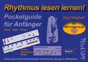 Rhythmus lesen lernen! - Jörg Sieghart