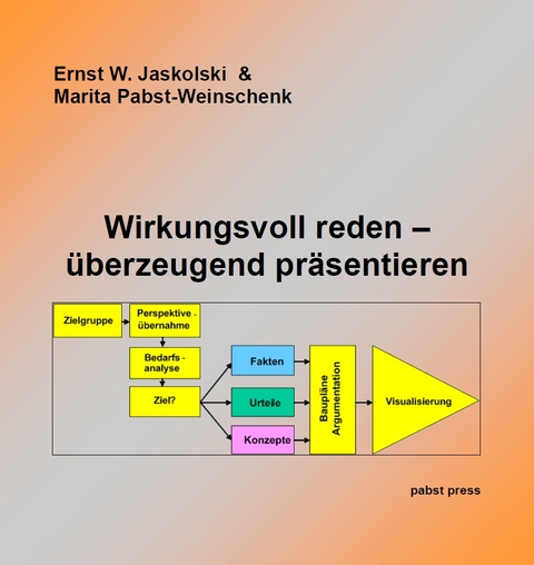 Wirkungsvoll reden - überzeugend präsentieren - Ernst W Jaskolski