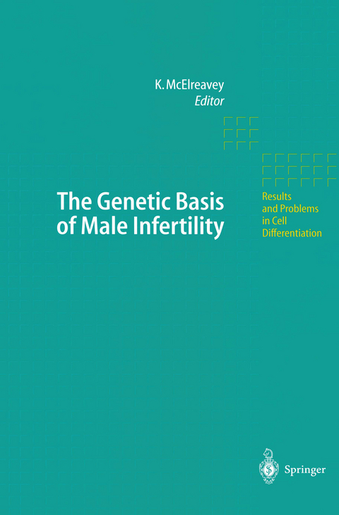 The Genetic Basis of Male Infertility - 